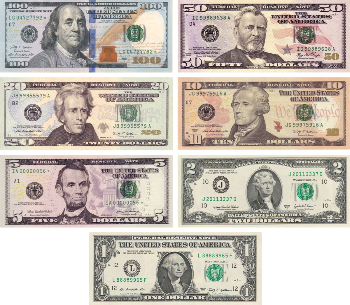 Các mệnh giá đồng tiền Mỹ
